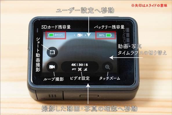 GoProの静止画の撮り方!初心者が知りたい撮影方法を解説